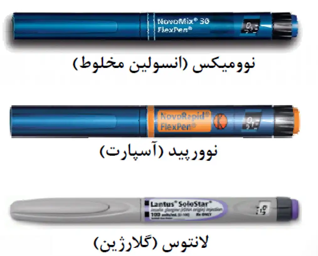 انسولین