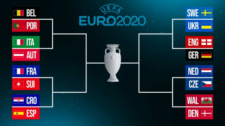 برنامه کامل و تاریخ و ساعت بازی‌های مرحله حذفی جام ملت‌های اروپا - یورو 2020