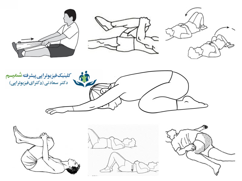 تمرینات تنگی کانال نخاع