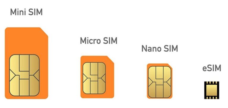 eSIM
