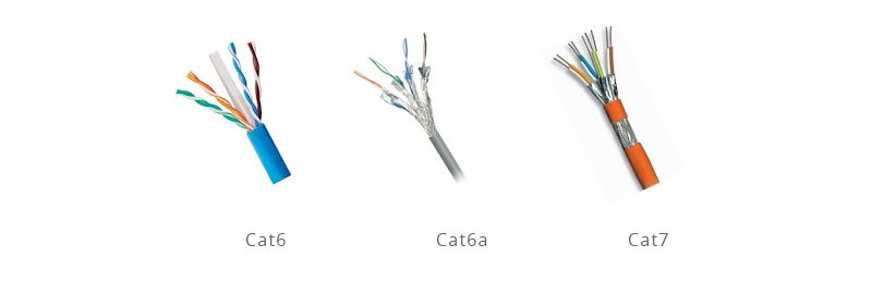 cat6-cat6a-cat7