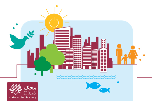 مسئولیت اجتماعی