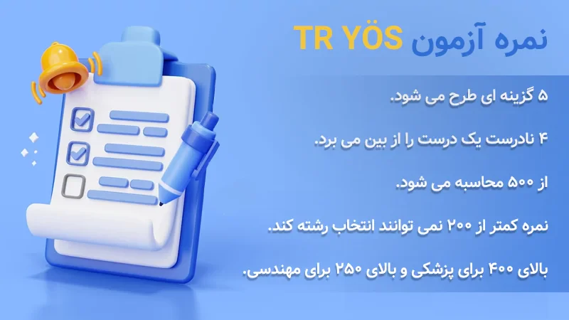 آزمون یوس برای پذیرش پزشکی