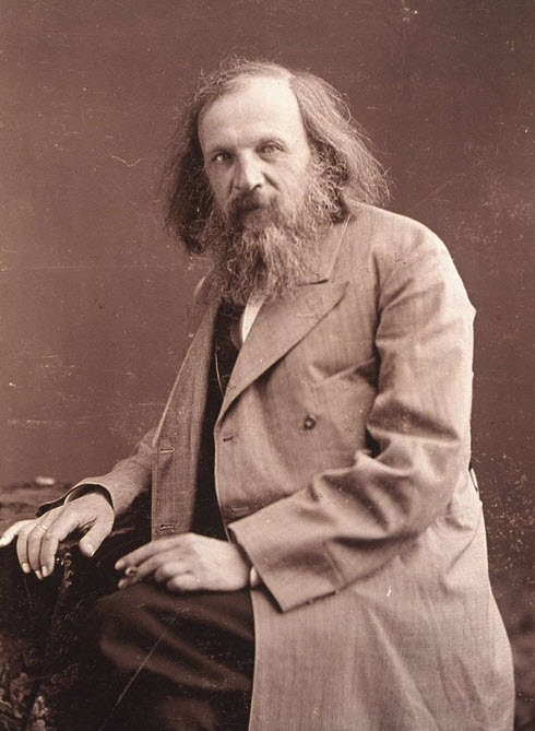 دیمیتری مندلیف (Dmitri Mendeleev)