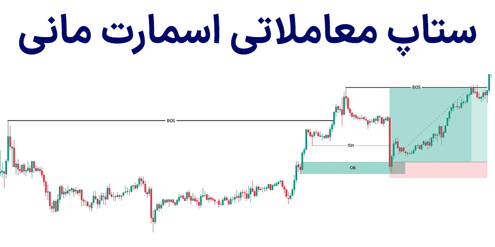 اسمارت مانی چیست، آموزش اسمارت مانی، ستاپ اسمارت مانی