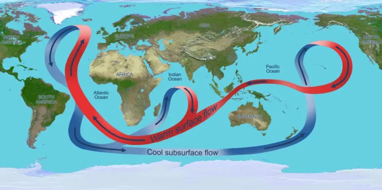 آیا جریان گلف استریم «Gulf Stream» واقعاً در حال کند شدن است
