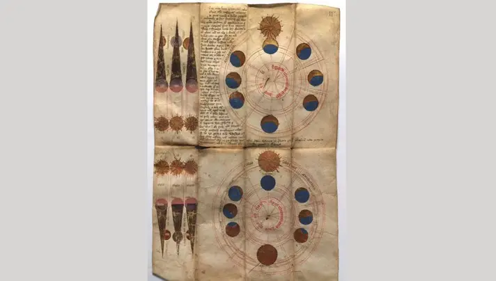 اخترپزشکی در قرون وسطی | When Astrology Guided Medicine