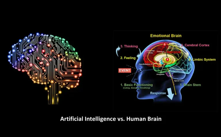 حافظه هوش مصنوعی و حافظه انسان | 10 Shared Traits Between AI and Human Memory