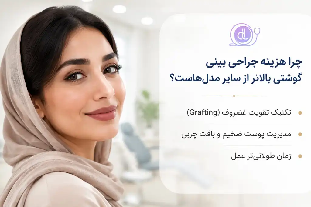 چرا هزینه عمل بینی گوشتی در شیراز بالاتر از سایر مدل ها است