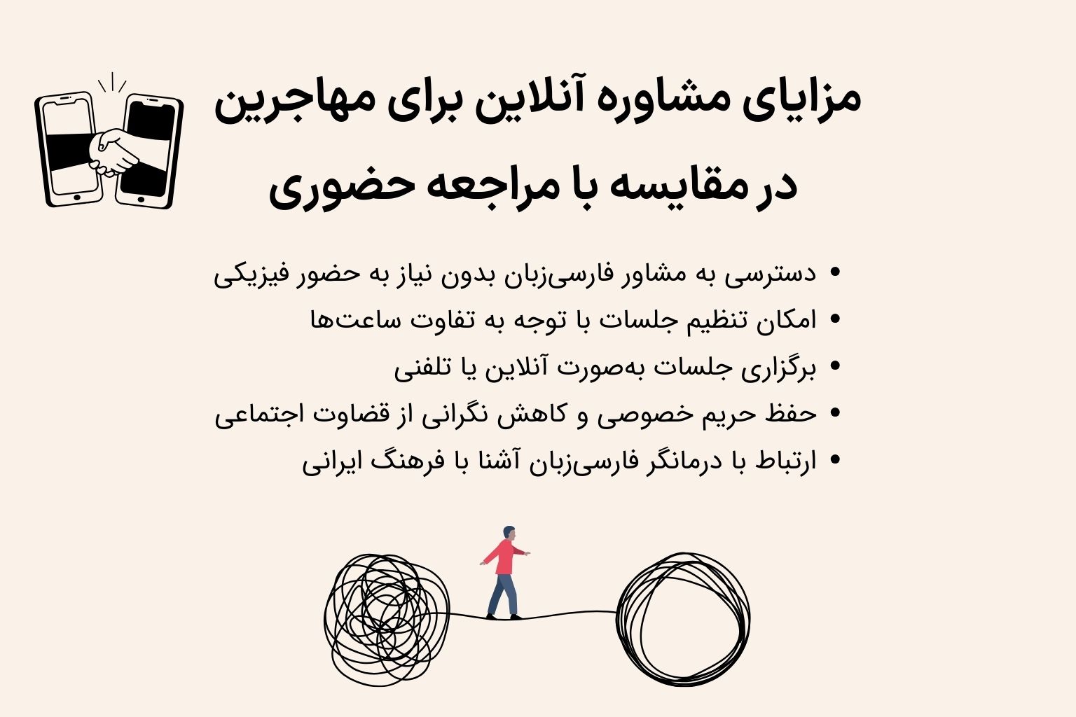 مزایا مشاوره آنلاین