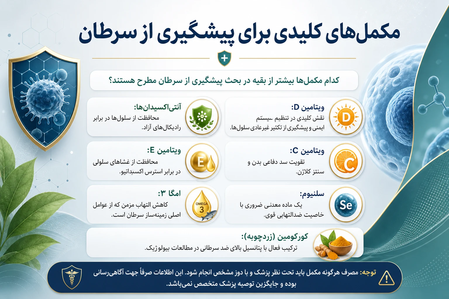 مکملهای کلیدی برای پیشگیری از سرطان