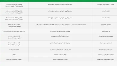 قیمت کارگر نظافت منزل ساعتی چنده؟